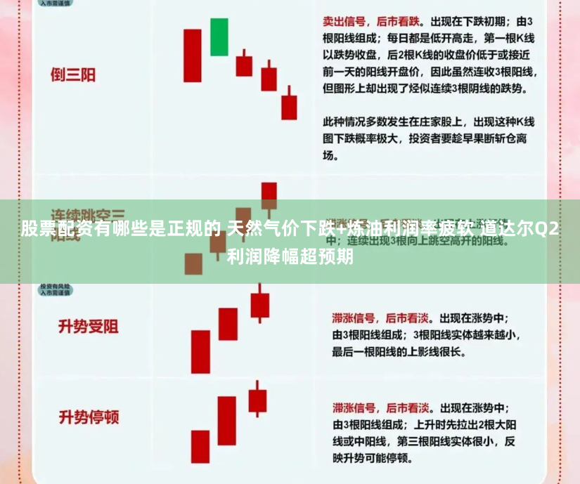 股票配资有哪些是正规的 天然气价下跌+炼油利润率疲软 道达尔Q2利润降幅超预期