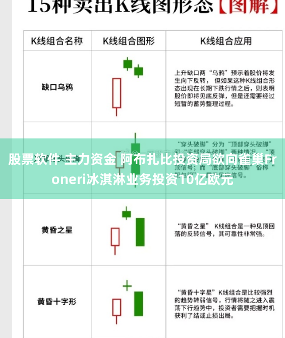 股票软件 主力资金 阿布扎比投资局欲向雀巢Froneri冰淇淋业务投资10亿欧元