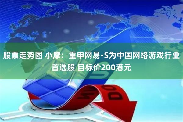 股票走势图 小摩：重申网易-S为中国网络游戏行业首选股 目标价200港元