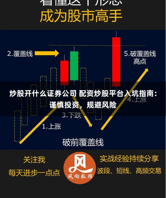 炒股开什么证券公司 配资炒股平台入坑指南：谨慎投资，规避风险