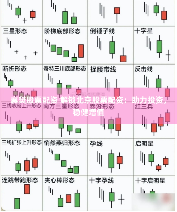 襄樊股票配资 解锁北京股票配资：助力投资，稳健增值