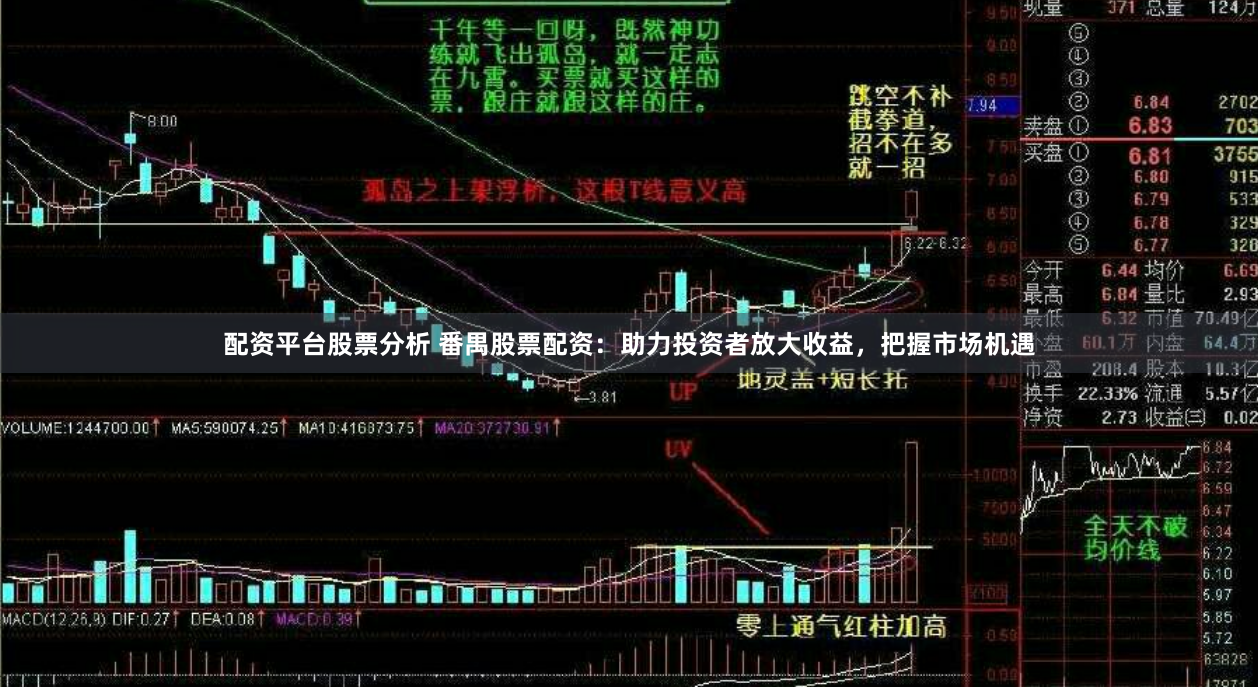 配资平台股票分析 番禺股票配资：助力投资者放大收益，把握市场机遇
