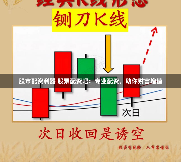 股市配资利器 股票配资吧：专业配资，助你财富增值
