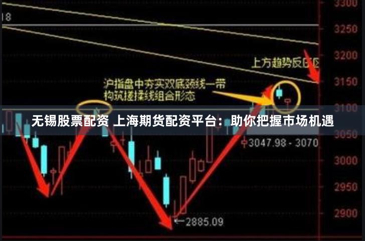 无锡股票配资 上海期货配资平台：助你把握市场机遇