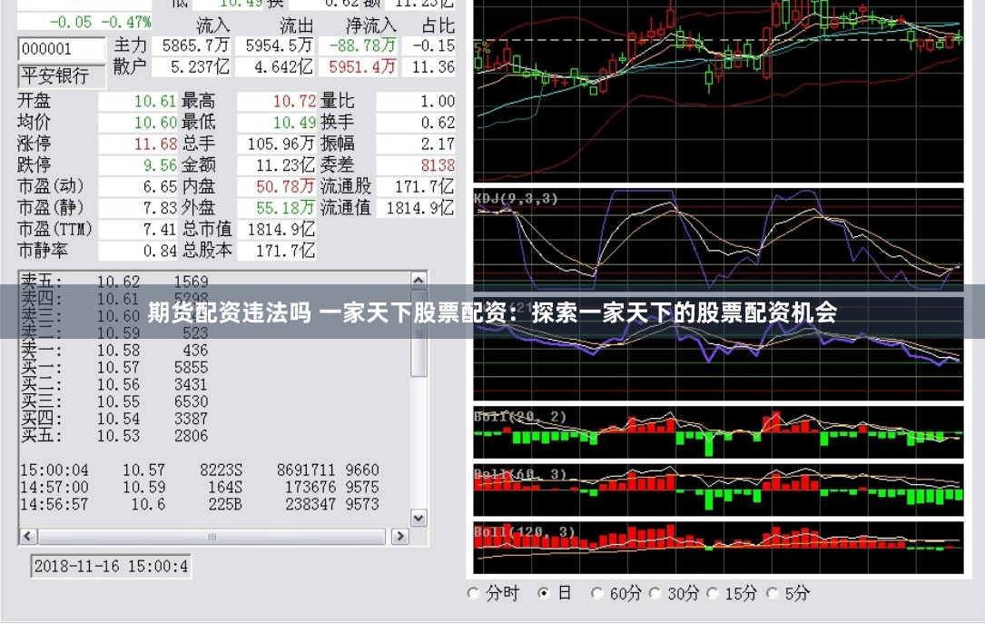期货配资违法吗 一家天下股票配资：探索一家天下的股票配资机会