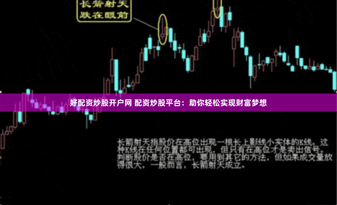 好配资炒股开户网 配资炒股平台：助你轻松实现财富梦想