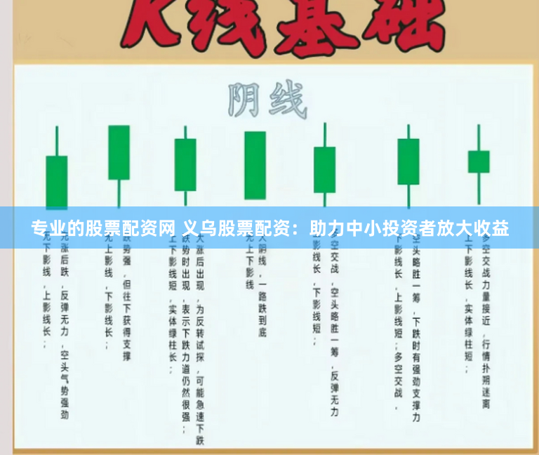 专业的股票配资网 义乌股票配资：助力中小投资者放大收益