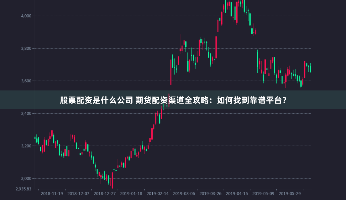 股票配资是什么公司 期货配资渠道全攻略：如何找到靠谱平台？